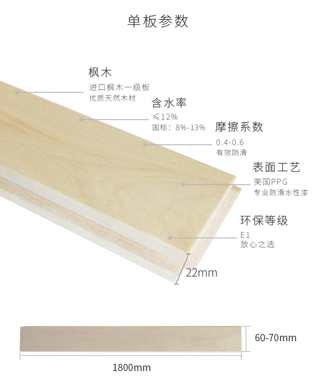 楓木一級運動木地板單板參數